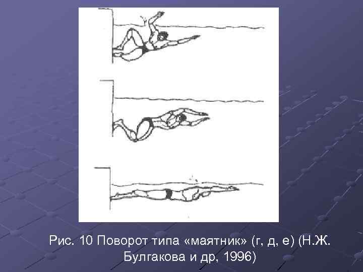 Рис. 10 Поворот типа «маятник» (г, д, е) (Н. Ж. Булгакова и др, 1996)
