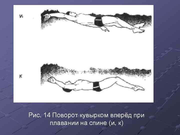 Рис. 14 Поворот кувырком вперёд при плавании на спине (и, к) 