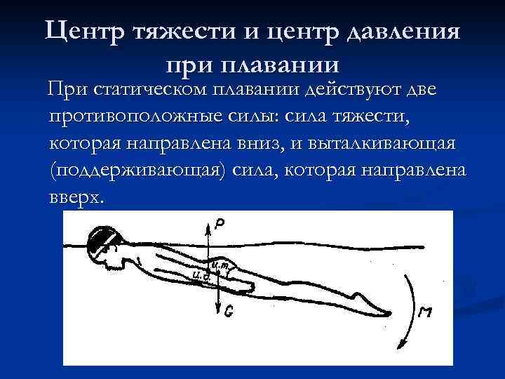 Центр тяжести и центр давления при плавании При статическом плавании действуют две противоположные силы: