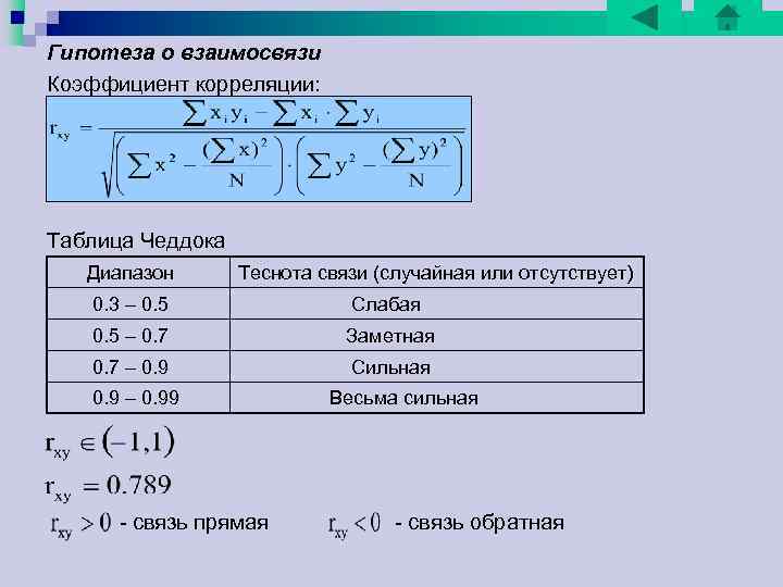 2. Форма взаимосвязи МНК – метод наименьших квадратов. , где 2. Форма взаимосвязи МНК – метод наименьших квадратов. , где