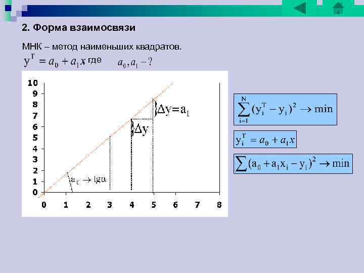 № ОПФ, Продукция, предприятия млн. руб Фактор Х Результат Y 1 27 21 № ОПФ, Продукция, предприятия млн. руб Фактор Х Результат Y 1 27 21