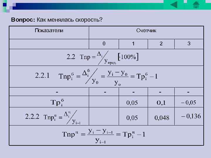 Тема 9: Тренд динамического ряда. 1. Постановка задачи. Номер события Дата Курс Пусть Тема 9: Тренд динамического ряда. 1. Постановка задачи. Номер события Дата Курс Пусть