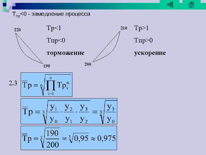 2. Сплайн Трехчленный(кубический): Симметричное сглаживание: Несимметричный: 2. Сплайн Трехчленный(кубический): Симметричное сглаживание: Несимметричный:
