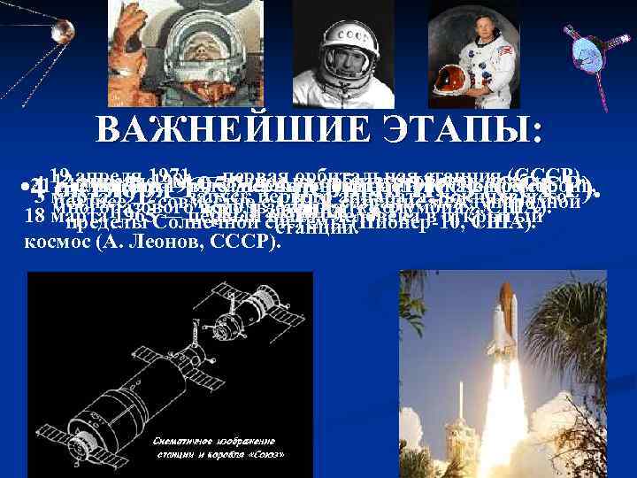 ВАЖНЕЙШИЕ ЭТАПЫ: 19 апреля 1971 — первая орбитальная станция (СССР), 12 апреля 1981 —