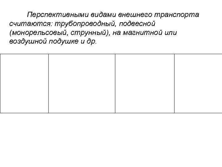  Перспективными видами внешнего транспорта считаются: трубопроводный, подвесной (монорельсовый, струнный), на магнитной или воздушной