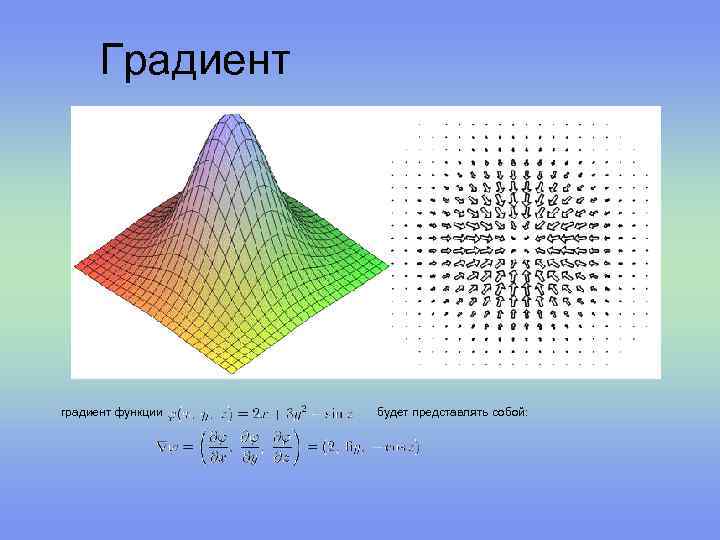 Градиент нескольких переменных. Градиент функции. Градиент математический анализ. Градиент функции двух переменных на графике.