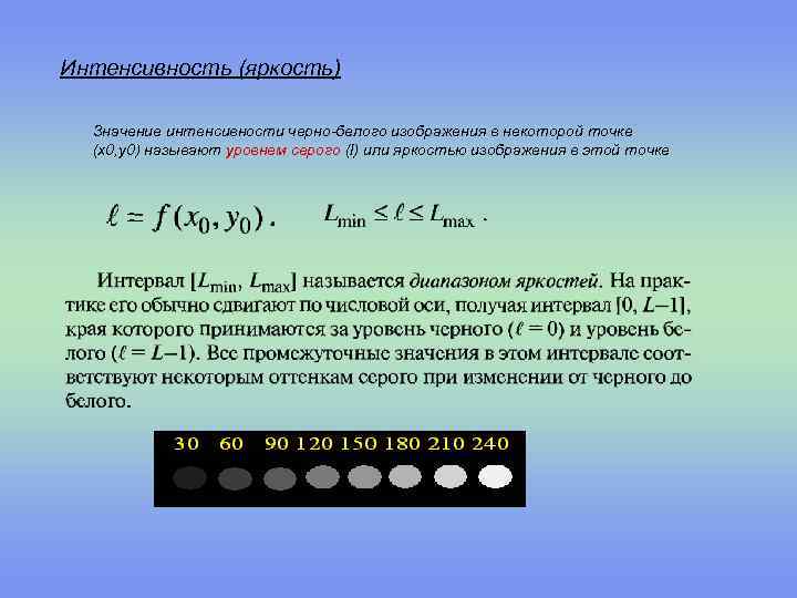 Интенсивность 36