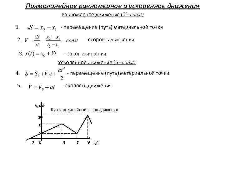 Прямолинейное равномерное и ускоренное движения Равномерное движение (V=const) 1. - перемещение (путь) материальной точки