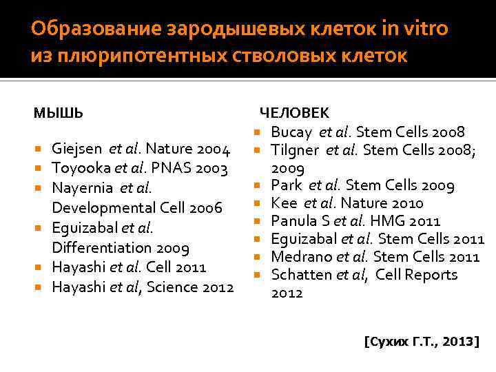 ОНКОФЕРТИЛЬНОСТЬ Криоконсервация яичниковой ткани, сперматозоидов и ооцитов. Биобанки Банк спермы Консервация тестикулярной ткани Банк
