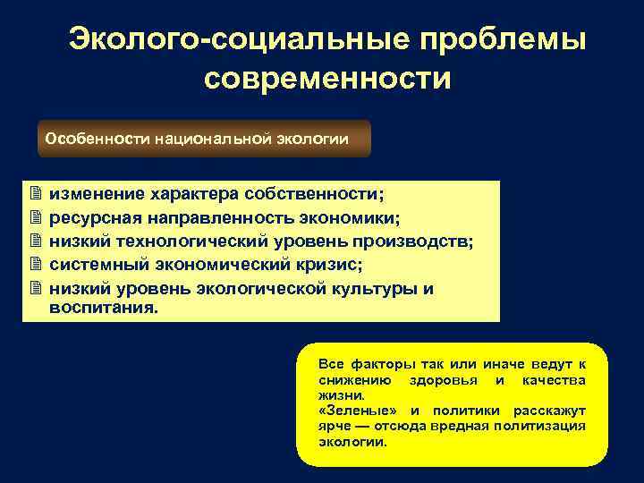 Эколого-социальные проблемы современности Особенности национальной экологии 2 2 2 изменение характера собственности; ресурсная направленность