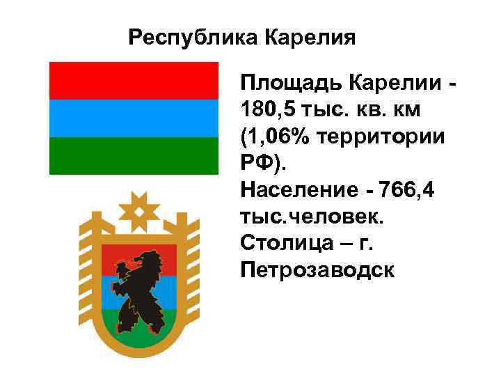 Республика Карелия Площадь Карелии 180, 5 тыс. кв. км (1, 06% территории РФ). Население