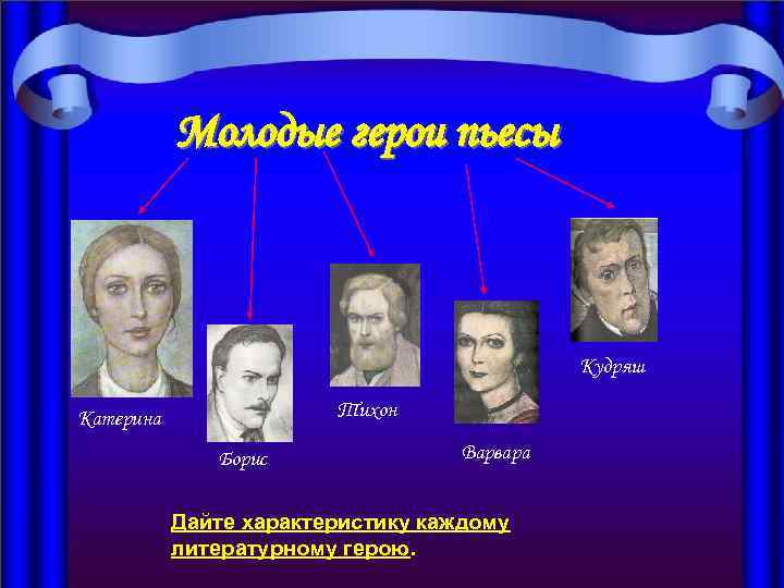  Молодые герои пьесы Кудряш Катерина Тихон Борис Варвара Дайте характеристику каждому литературному герою.