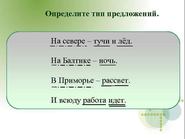 Определите тип предложений. На севере – тучи и лёд. На Балтике – ночь. В