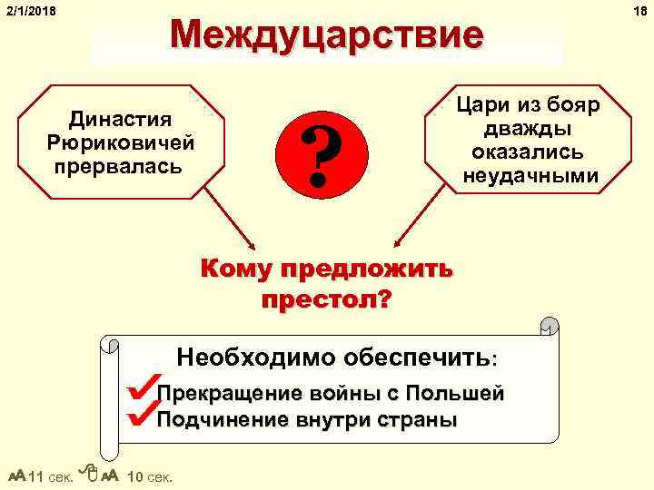 2/1/2018 Междуцарствие Династия Рюриковичей прервалась ? Цари из бояр дважды оказались неудачными Кому предложить
