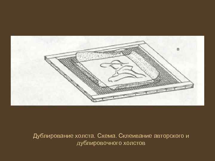 Дублирование холста. Схема. Склеивание авторского и дублировочного холстов 