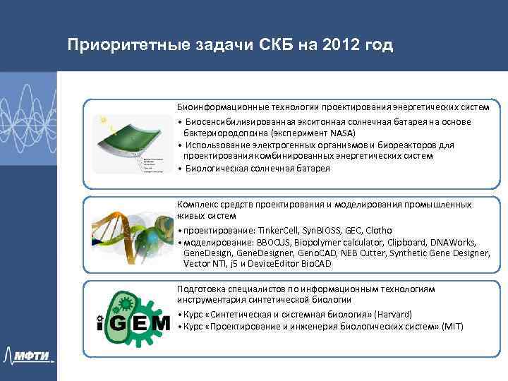 Приоритетные задачи СКБ на 2012 год Биоинформационные технологии проектирования энергетических систем • Биосенсибилизированная экситонная