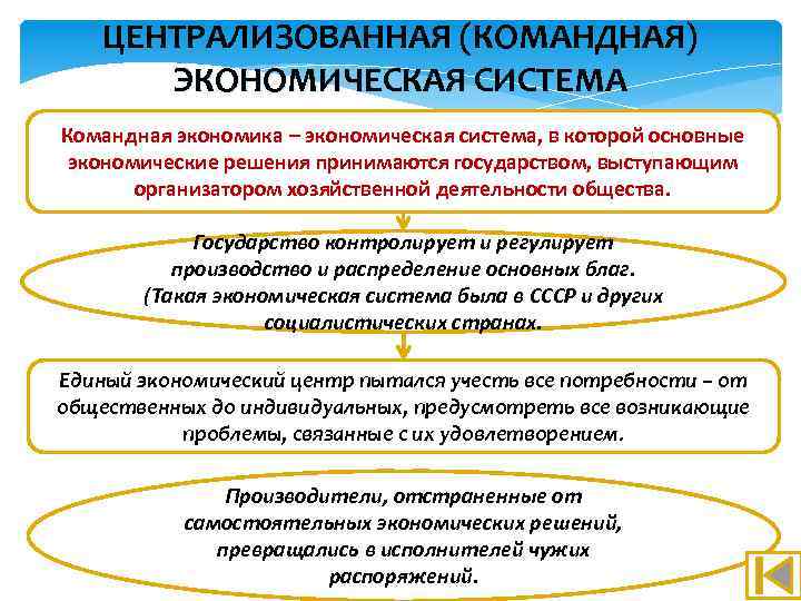 ЦЕНТРАЛИЗОВАННАЯ (КОМАНДНАЯ) ЭКОНОМИЧЕСКАЯ СИСТЕМА Командная экономика – экономическая система, в которой основные экономические решения