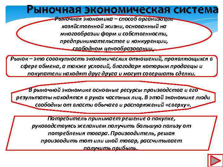 Экономика это способ организации хозяйственной. Рыночная экономика способ организации хозяйственной жизни. Роль экономической культуры в системе экономических отношений.. Экономика как способ организации хозяйственной жизни. Рыночная экономическая система план.