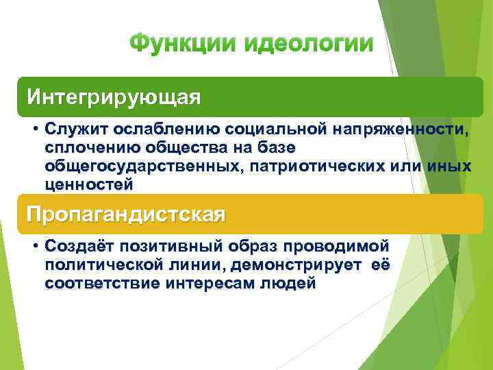 Функции идеологии Интегрирующая • Служит ослаблению социальной напряженности, сплочению общества на базе общегосударственных, патриотических