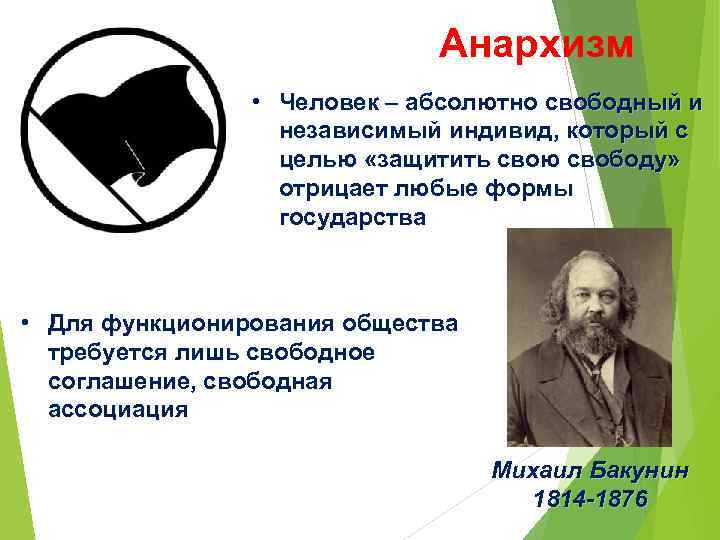 Анархизм • Человек – абсолютно свободный и независимый индивид, который с целью «защитить свою