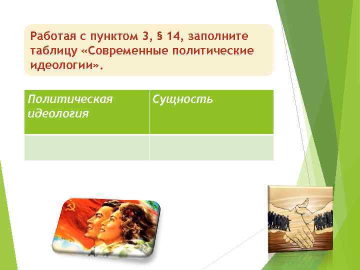 Работая с пунктом 3, § 14, заполните таблицу «Современные политические идеологии» . Политическая идеология
