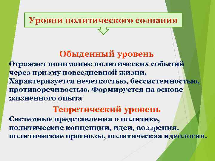 Уровни политического сознания Обыденный уровень Отражает понимание политических событий через призму повседневной жизни. Характеризуется