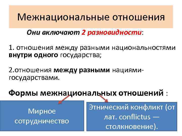 Межнациональные отношения Они включают 2 разновидности: 1. отношения между разными национальностями внутри одного государства;