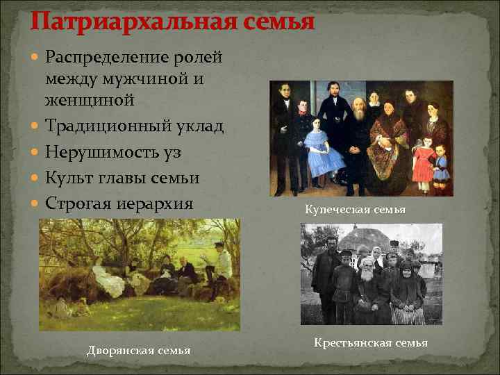 Патриархальная семья Распределение ролей между мужчиной и женщиной Традиционный уклад Нерушимость уз Культ главы