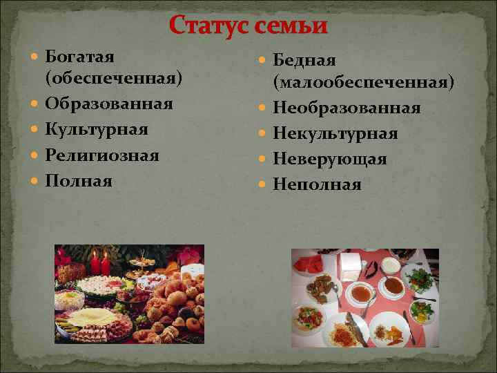  Статус семьи Богатая Бедная (обеспеченная) (малообеспеченная) Образованная Необразованная Культурная Некультурная Религиозная Неверующая Полная