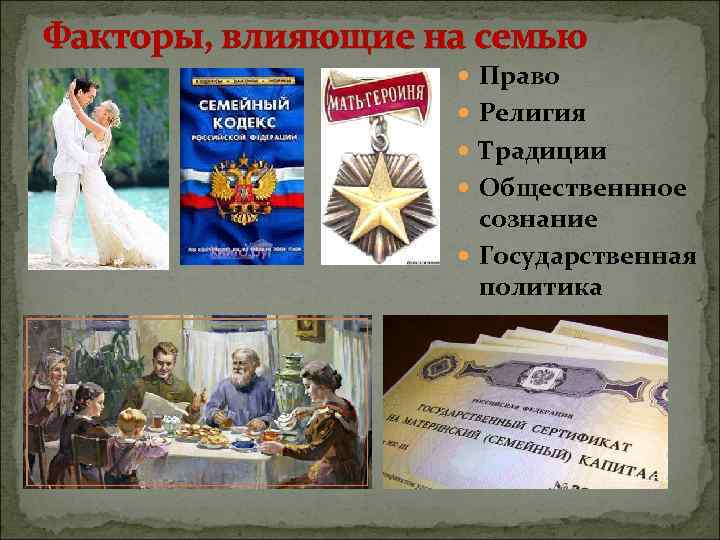 Факторы, влияющие на семью Право Религия Традиции Общественнное сознание Государственная политика 