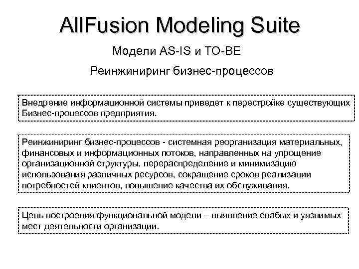 All. Fusion Modeling Suite Модели AS-IS и TO-BE Реинжиниринг бизнес-процессов Внедрение информационной системы приведет