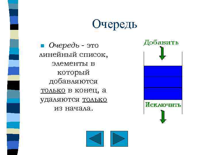 Очередь - это линейный список, элементы в который добавляются только в конец, а удаляются