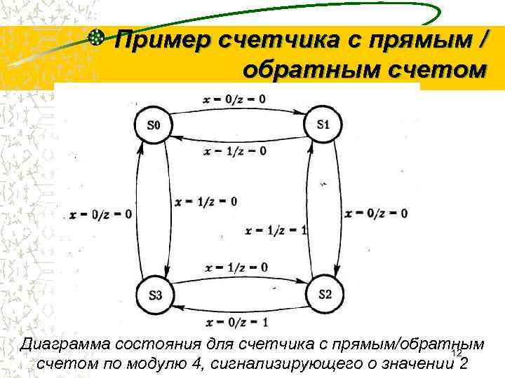 Решение логических задач методом блок схем