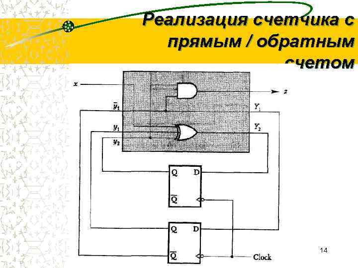 Функциональные схемы логических устройств