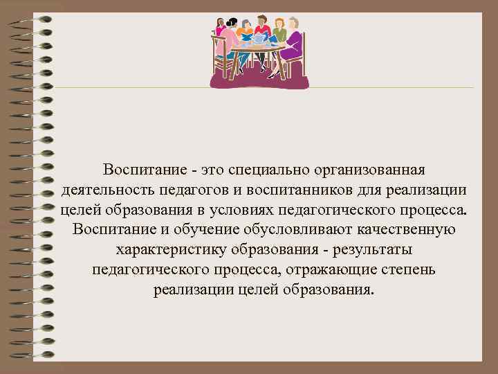 Воспитание как специально организованная деятельность по достижению целей образования презентация