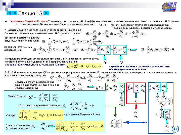 Лекция 15 ■ Уравнение Лагранжа II рода – Уравнения представляют собой дифференциальные уравнения движения