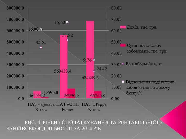 800000. 0 80. 00 700000. 0 600000. 0 16. 00 500000. 0 70. 00