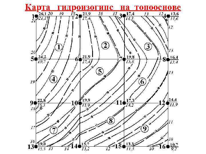 Карта гидроизогипс на топооснове 