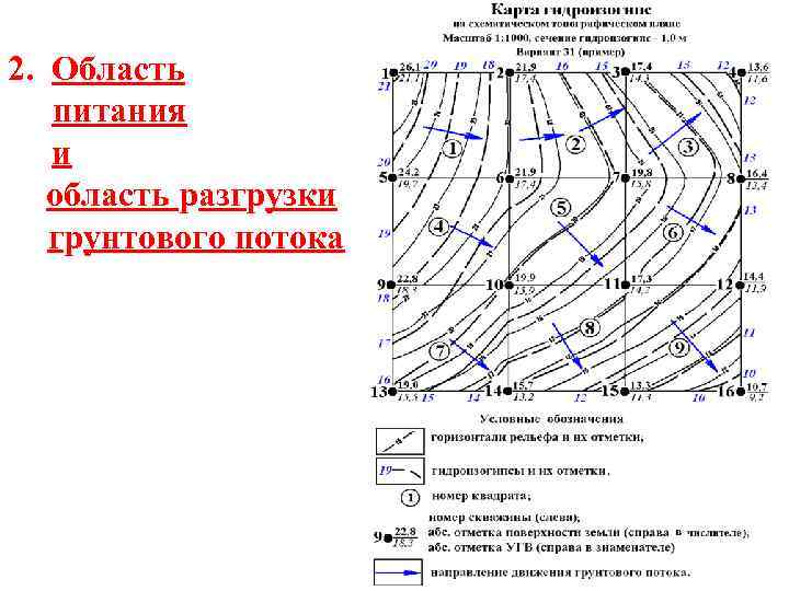 Карта кровли коллектора