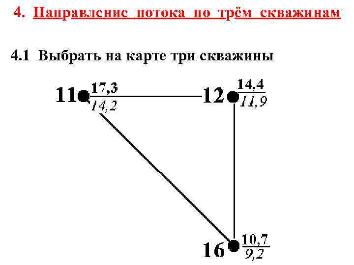 4. Направление потока по трём скважинам 4. 1 Выбрать на карте три скважины 