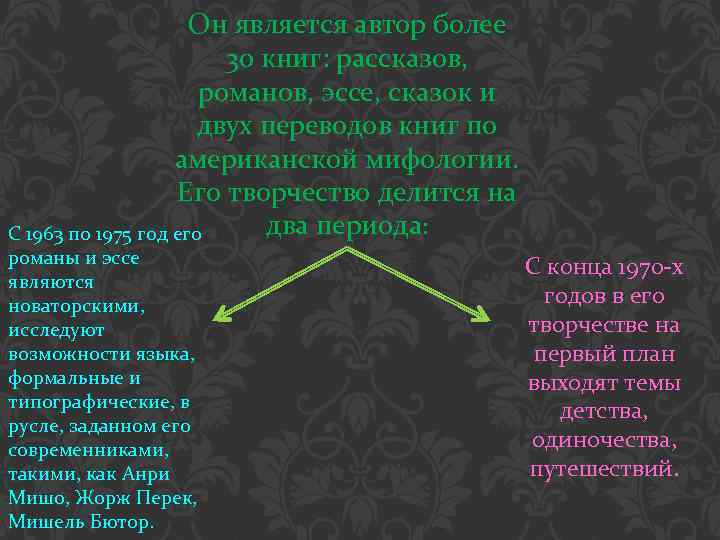 Он является автор более 30 книг: рассказов, романов, эссе, сказок и двух переводов книг