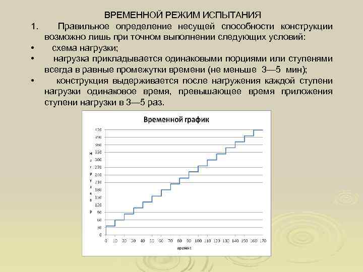 Временной режим. Режимы испытаний. Временный режим. Что такое ступень нагружения. Режим нагружения деревянных конструкций.