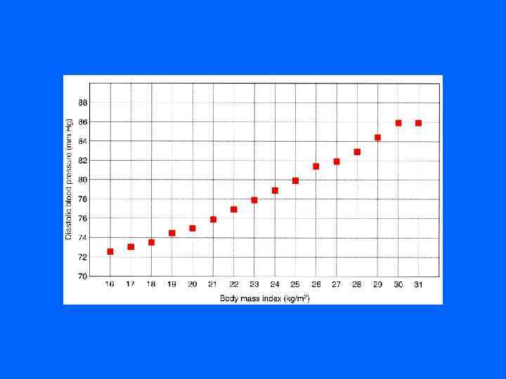  Структурный компонент сопротивления зависит как от просвета индивидуальных резистивных сосудов, так и от