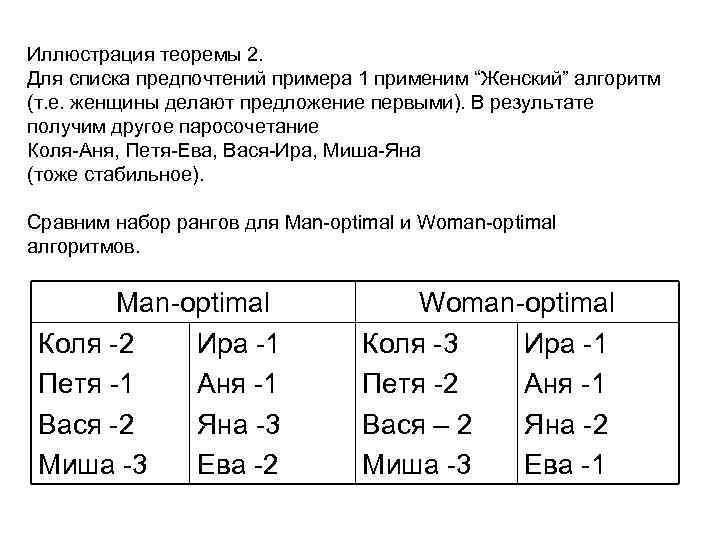 Иллюстрация теоремы 2. Для списка предпочтений примера 1 применим “Женский” алгоритм (т. е. женщины