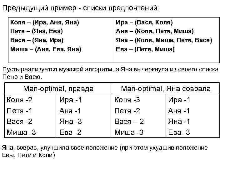 Предыдущий пример - списки предпочтений: Коля – (Ира, Аня, Яна) Петя – (Яна, Ева)