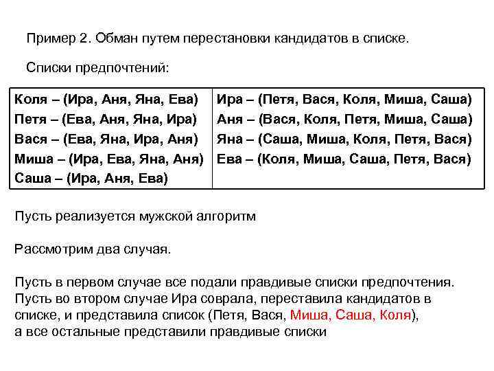 Пример 2. Обман путем перестановки кандидатов в списке. Списки предпочтений: Коля – (Ира, Аня,