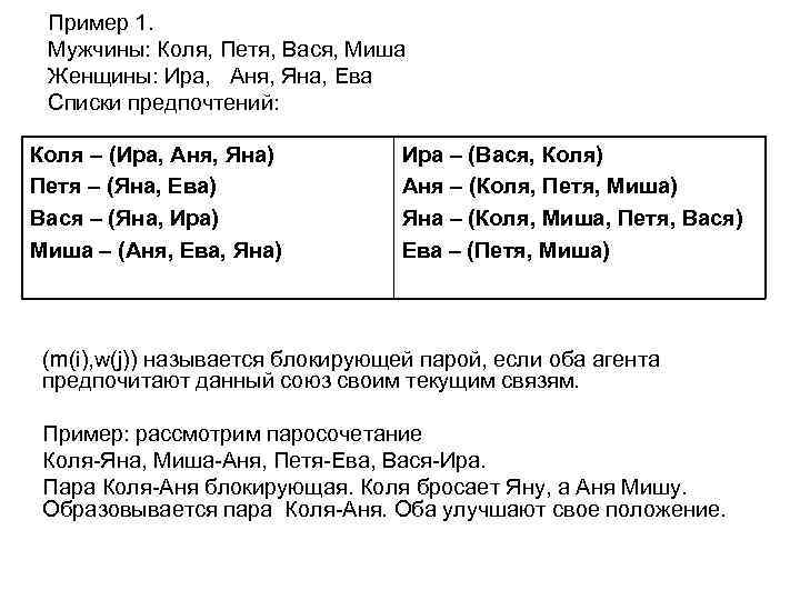 Пример 1. Мужчины: Коля, Петя, Вася, Миша Женщины: Ира, Аня, Яна, Ева Списки предпочтений:
