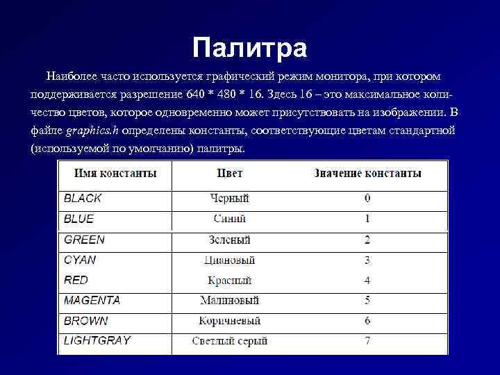 Общие характеристики изображений