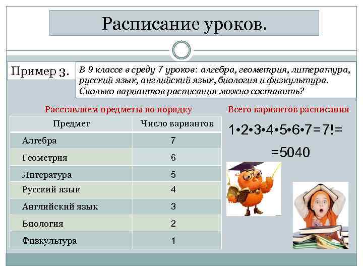Расписание уроков. Пример 3. В 9 классе в среду 7 уроков: алгебра, геометрия, литература,