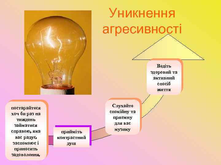  Уникнення агресивності Ведіть здоровий та активний спосіб життя постарайтеся Слухайте хоч би раз
